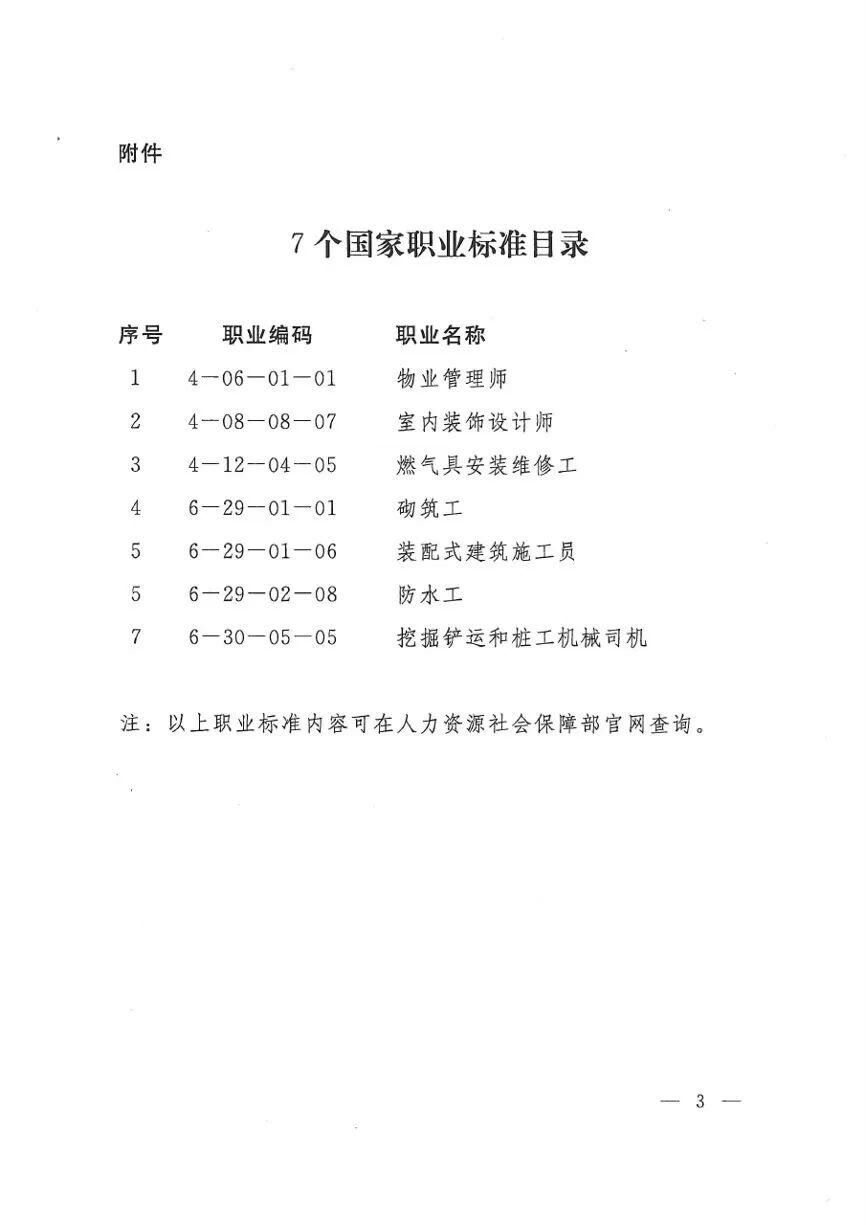 关于转发物业管理师国家职业标准的通知(1)-00000007.jpg