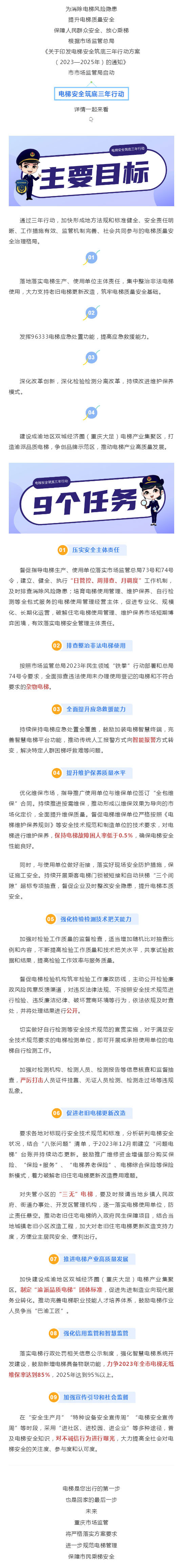 电梯迎来强监管！重庆启动电梯安全筑底三年行动_壹伴长图1.jpg