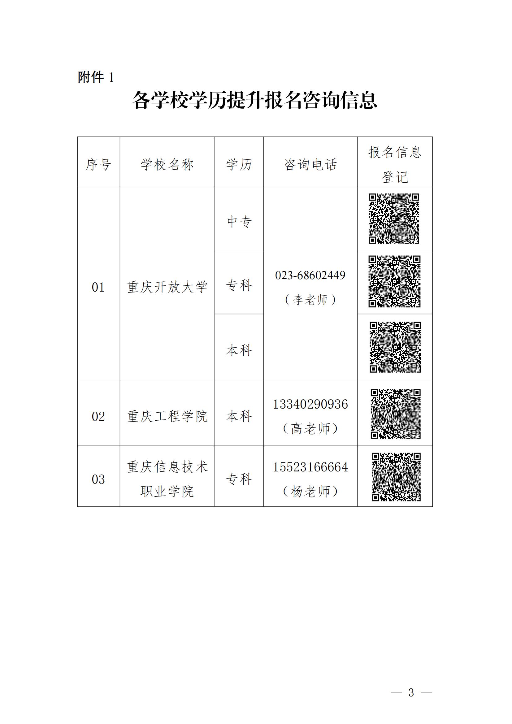 重庆市物业管理协会关于转发学历提升教育的通知_02.jpg